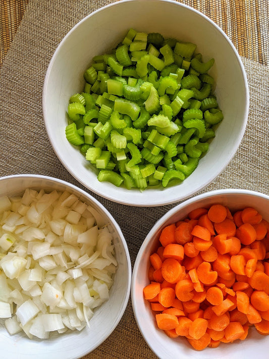Planification de repas efficace !